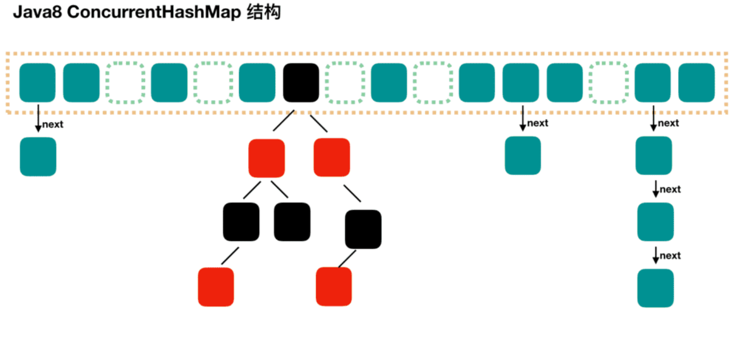 image-20220529110142551