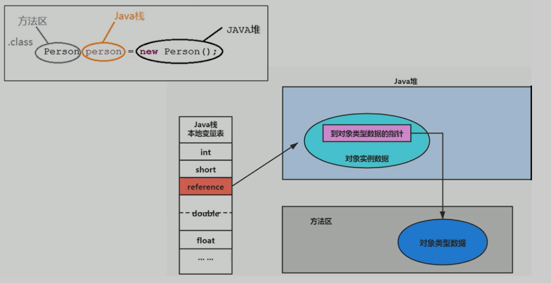 image-20220531225242998