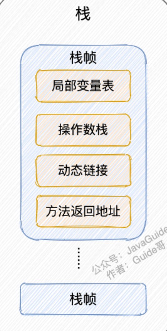 image-20220531095955150