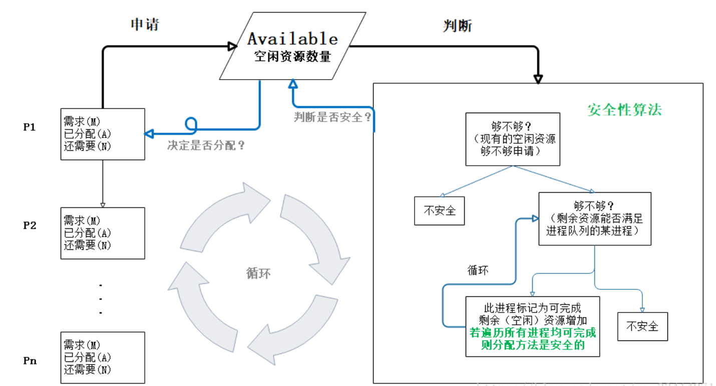 image-20220612215951441
