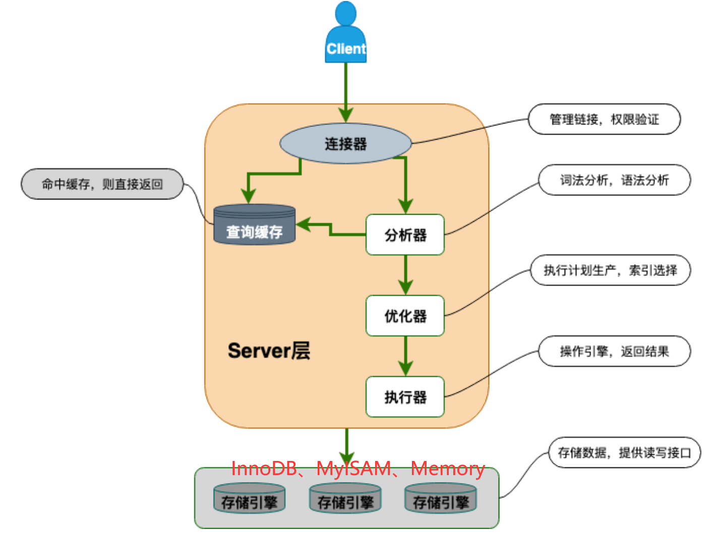 image-20220613195952463