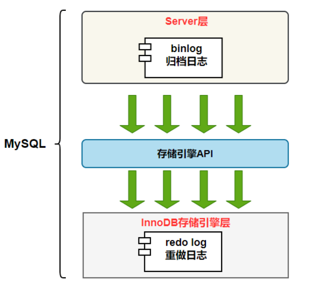 image-20220613202426317