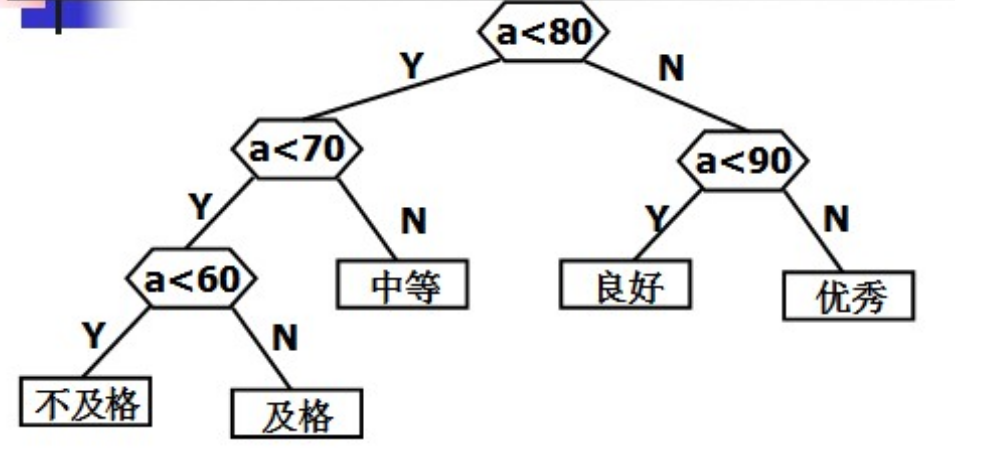 image-20220617093719211