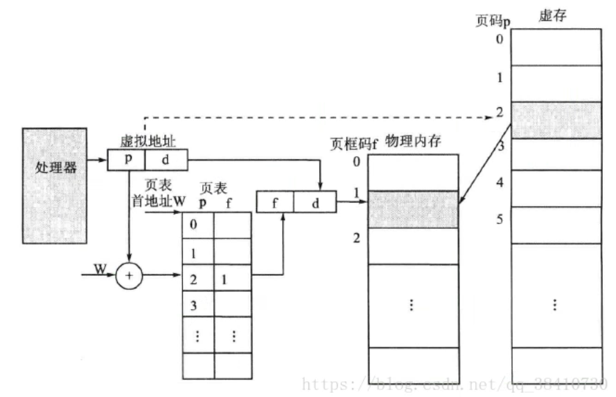 image-20220617165025043