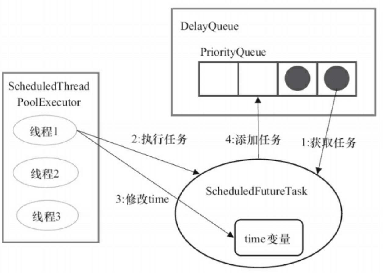 image-20220630183940501