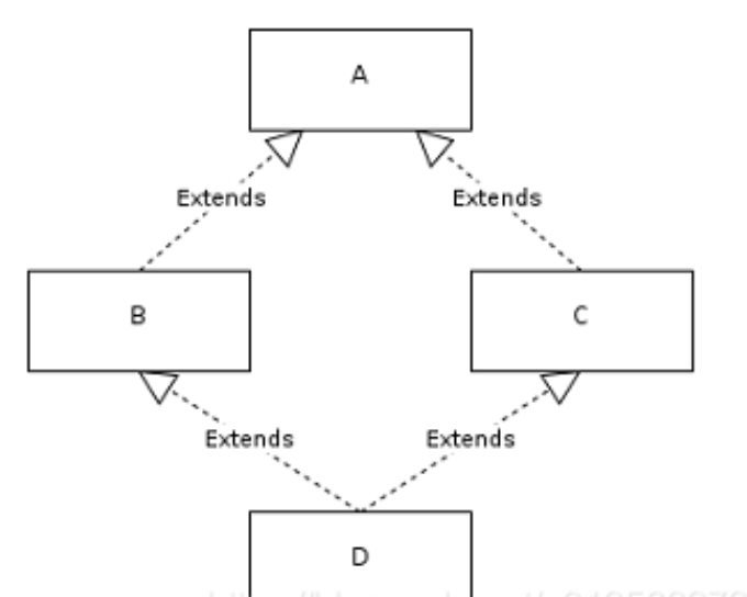 image-20220701073803328