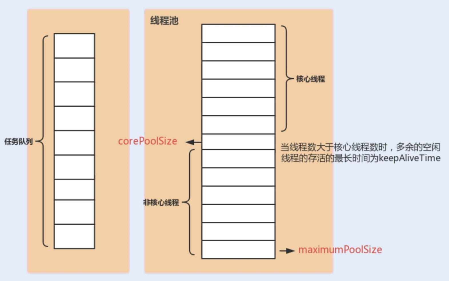 image-20220630163324331