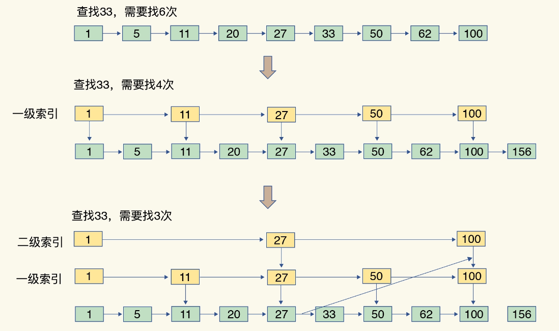 image-20220703215313868