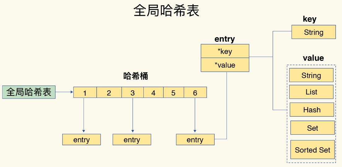 image-20220703210948785
