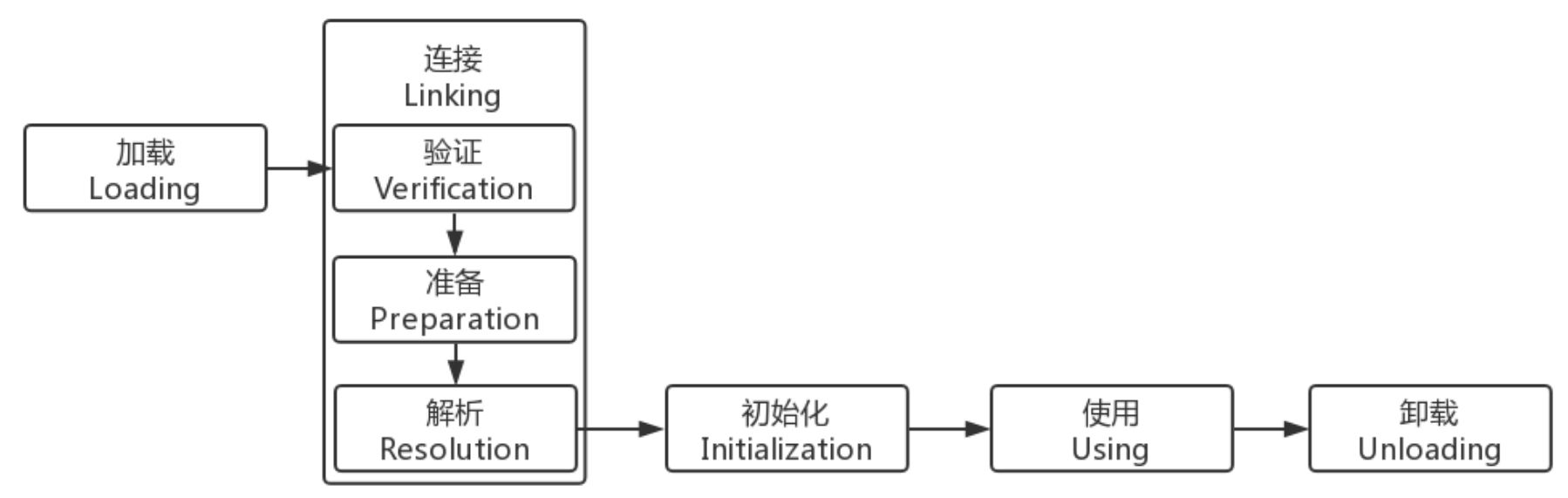 image-20220704185034367
