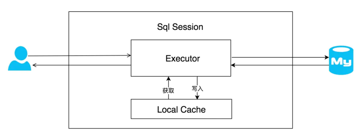 image-20220817092701669