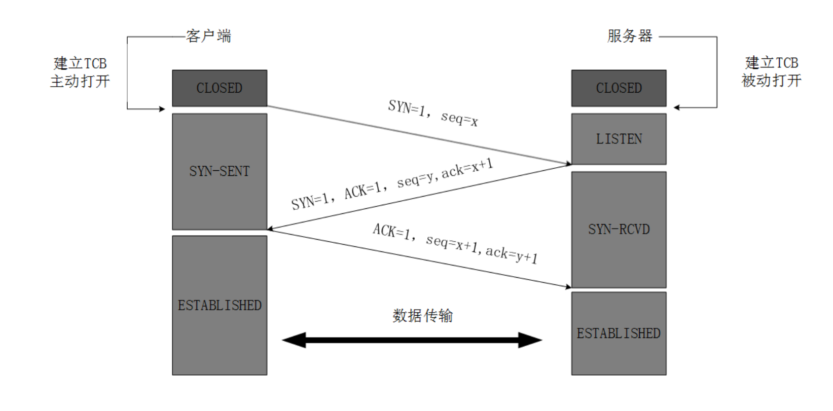 image-20220920234946415