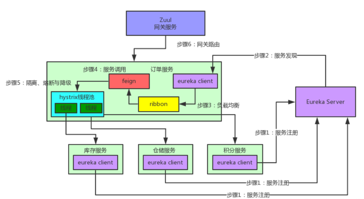 image-20220925195743609